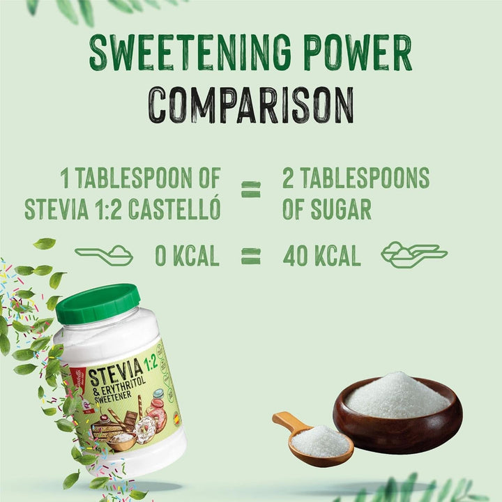 Stevia + Eritritol 1:2 Îndulcitor, 1G = 2G Zahăr, 1 Kg