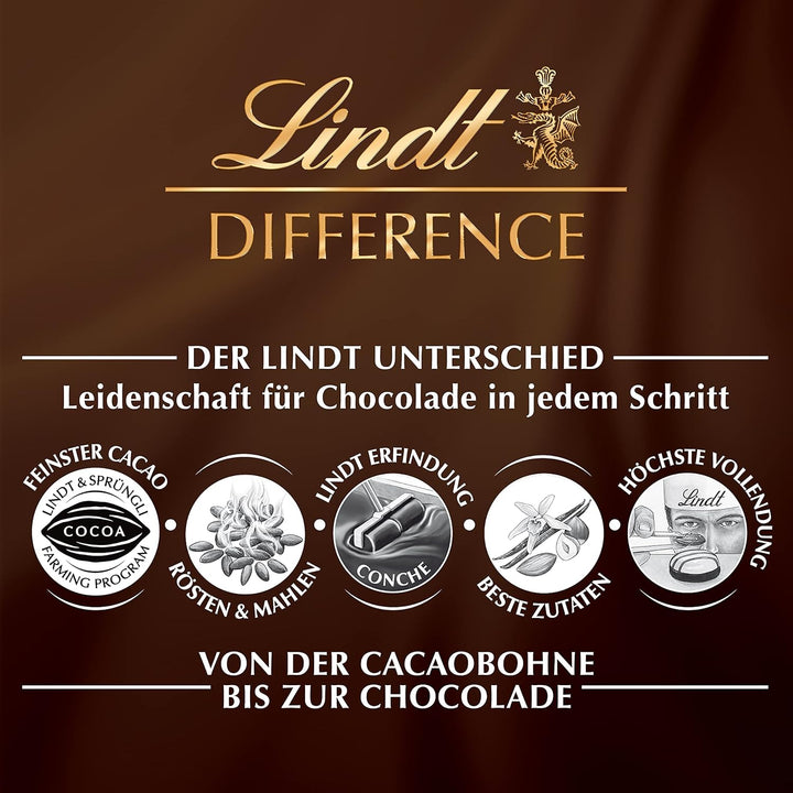 Lindt Schokolade GOLDHASE Blumen Edition | 8 X 100 G GOLDHASE | Premium Vollmilch-Schokolade in Hasenform Zu Ostern | Osterschokolade | Schokoladengeschenk | Schokoladenhase | Osterhase