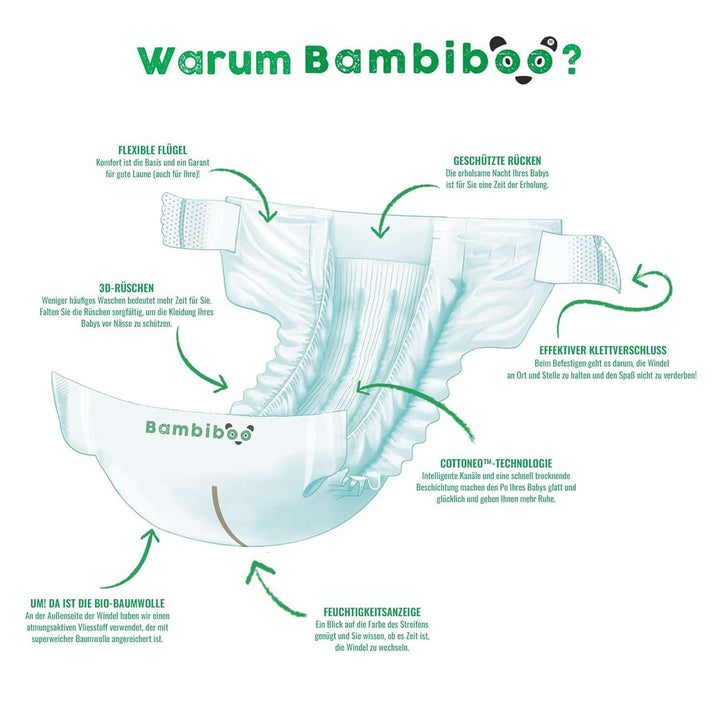 Bambiboo Scutece pentru copii - COTTONWEAR - Scutece de unică folosință pentru copii din bumbac organic și țesături pe bază de plante cu buric decupat