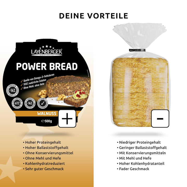 Layenberger Prower Bread Walnuss, Eiweiß- Und Ballaststoffquelle, Ohne Konservierungsmittel, Ohne Hefe, Ohne Mehl, Mit 14G Protein Pro 100G, (1 X 500G)