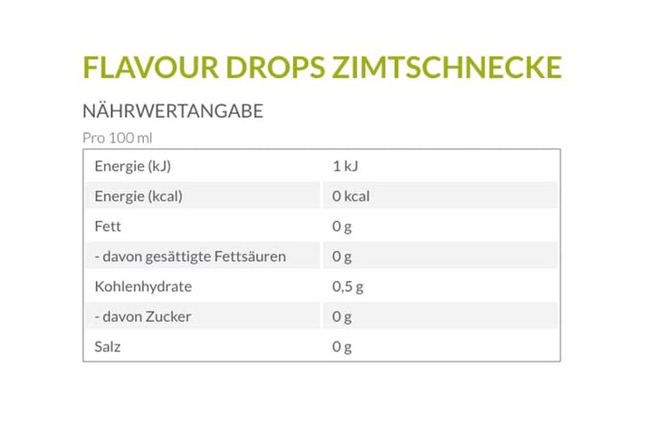 Borchers Flavour Drops | Zimtschnecke | 0 Kalorien | Zum Kochen Und Backen | 30 Ml