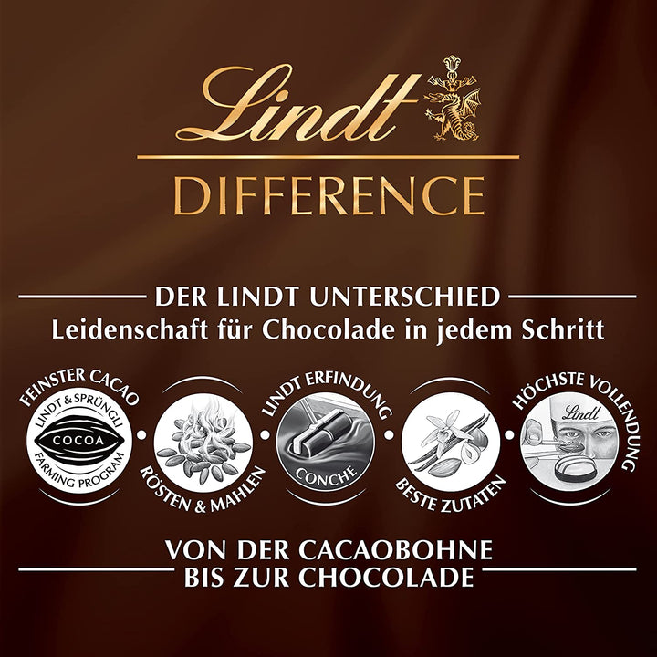 Lindt Schokolade Hasen-Nest | 194 G | Geschenk Mit Vollmilch GOLDHASE Und 8 Eiern in Den Sorten LINDOR Milch, Vanille Trüffel, Cresta, Nougat | Oster Schokolade | Schokoladengeschenk