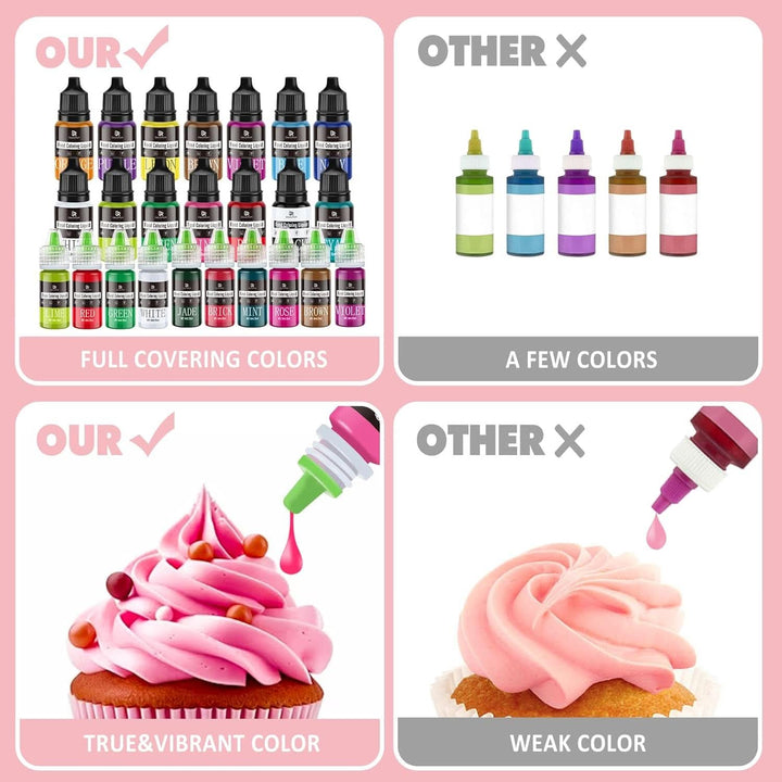 Lebensmittelfarbe - 160Ml Flüssige Konzentrierte Lebensmittel Farben Für Kuchen Dekoration, Backen, Kekse, Macaron - Zuckerfrei Food Coloring Für Getränken, Tortendeko, DIY Slime, Osterei (Weiß)