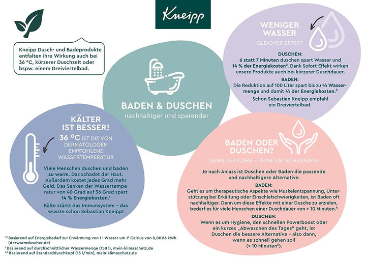 Kneipp Health Bath, Relaxare musculară, Ulei de baie cu extract de arnică și uleiuri esențiale din speciile Cabreuva, Rosemary și Pinus, revitalizează și face bine după efort fizic,100 ml