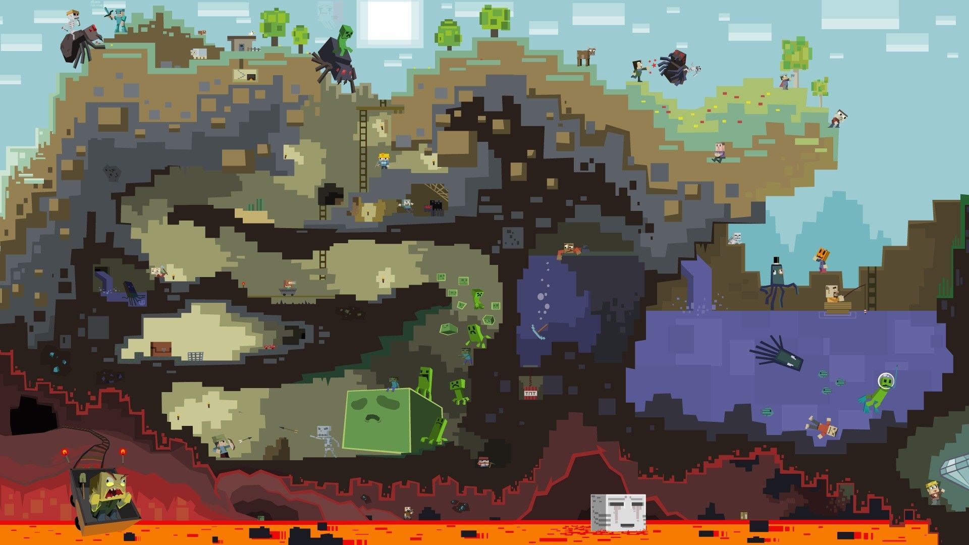 Imagine Comestibilă - Minecraft