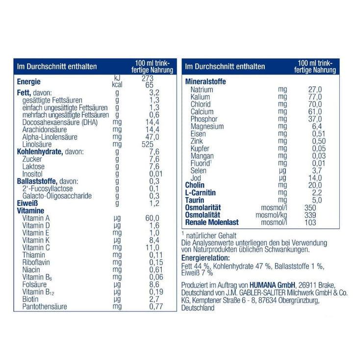 Humana Anfangsmilch Pre Trinkfertig, Von Geburt An, Trinkfertige Säuglingsmilch, Zusätzlich Zur Muttermilch Oder Als Alleinige Pre Nahrung, Babynahrung Mit DHA Und Nur Laktose, 24 X 90 Ml